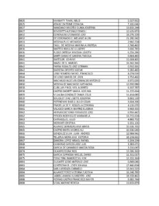 solventesfinal_Page_17