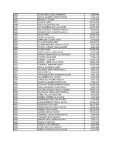 solventesfinal_Page_44