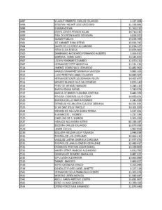 solventesfinal_Page_47