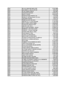 solventesfinal_Page_48