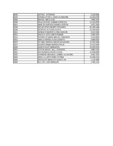 solventesfinal_Page_53